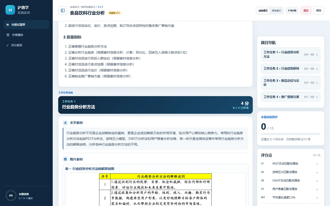 全媒体运营师（视听运营）1.1.1 食品饮料行业分析题目预览：工作任务、原题图片素材和评分点